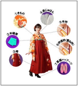 袴 一式